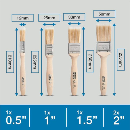 Assortiment de Pinceaux 3x - 1'', 1.5'', 2'' - Polyvalents et Pratiques - Idéal pour Peinture - Beast