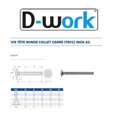 25 Écrous Borgnes M10 – Inox A4, Norme DIN 1587 – Protection et Résistance - LENNIE