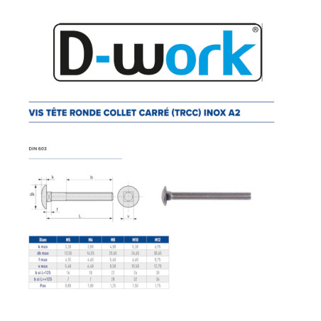 25 Écrous Borgnes M10 – Inox A4, Norme DIN 1587 – Protection et Résistance - LENNIE