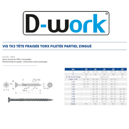 250 Vis TK3 TF Torx Filt.Partiel 4,5x60 mm – Zingué Blanc – Fixation Sécurisée et Durable - LENNIE