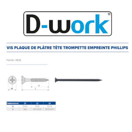 250 Vis Plaque de Plâtre 80 mm – Phosphatées Noires – Fixation Sécurisée et Durable - LENNIE