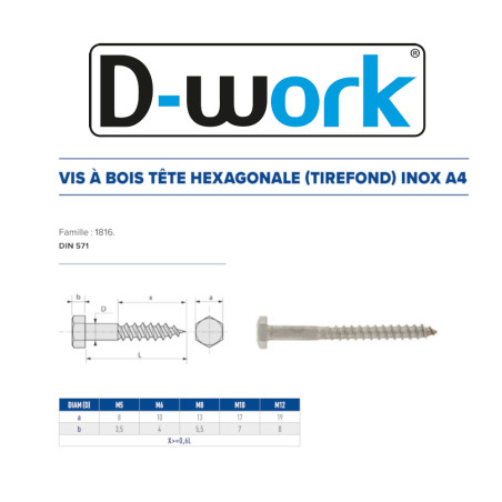 50 Tirefonds TH 8 x 100 mm – Inox A4, Norme DIN 571 – Résistance et Durabilité - LENNIE