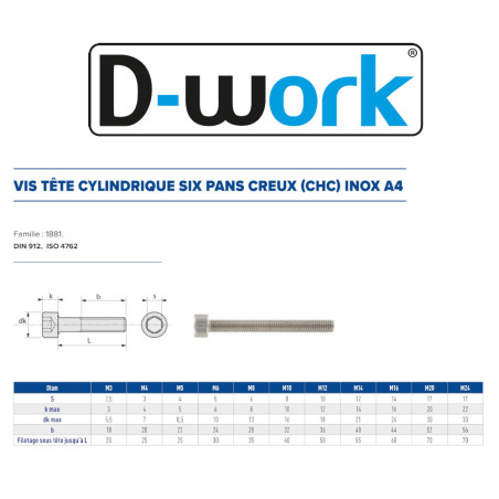 100 Vis CHC 12 x 40 mm – Inox A4, Norme DIN 912 – Résistantes et Durables - LENNIE