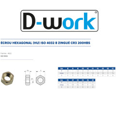 25 Écrous Hu ISO 4032.8 M18 – Zingué CR3, Norme ISO 4032 – Fixation Sécurisée et Durable - LENNIE