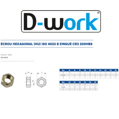 10 Écrous Hexagonaux M30 – Zingué CR3, Norme ISO 4032.8 – Fixation Sécurisée et Durable - LENNIE