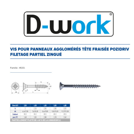 Vis à Tête Fraisée 4x60 mm – Zingué Blanc, Norme PZ – Fixation Sécurisée et Durable - LENNIE
