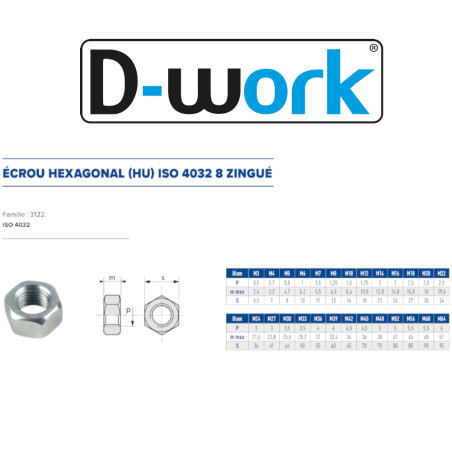 100 Écrous Hexagonaux M12 – Zingué Blanc, Norme ISO 4032.8 – Fixation Sécurisée et Durable - LENNIE