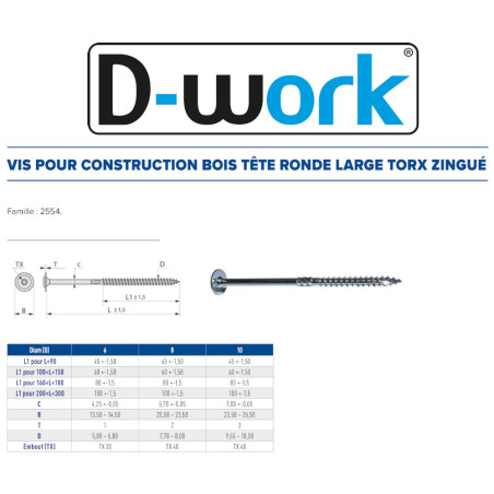 50 Vis à Tête Large TX40 8x140 mm – Zingué Blanc – Fixation Sécurisée et Durable - LENNIE