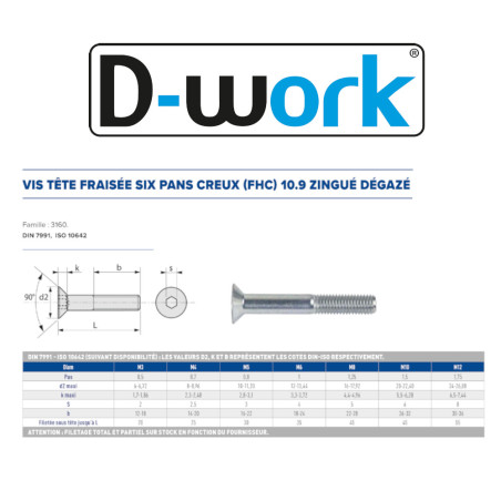 200 Vis à Tête Fraisée 3x8 mm – Acier Zingué Blanc, Norme CL10.9 – Fixation Sécurisée et Durable - LENNIE
