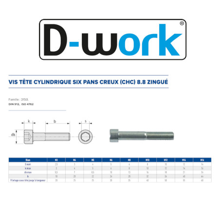 200 Vis CHC 3x16 mm – Acier Zingué Blanc, Norme DIN 912 – Fixation Sécurisée et Durable - LENNIE