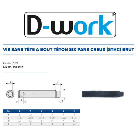 200 Vis HC Bout Teton 3x5 mm – Acier Brut, Norme DIN 915 – Fixation Sécurisée et Durable - LENNIE
