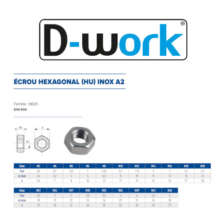 200 Écrous Hexagonaux M5 – Inox A2, Norme DIN 934 – Résistance et Durabilité - LENNIE