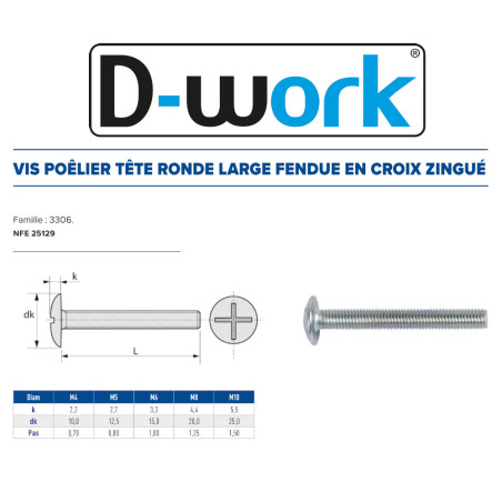 100 Vis Poêliers 8x30 mm – Zingué Blanc, Norme NFE 25129 – Fixation Sécurisée et Durable - LENNIE