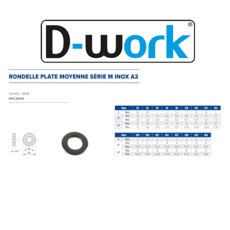 200 Rondelles Plates Ø4 mm – Inox A2, Norme NFE 25514 – Résistance et Durabilité - LENNIE
