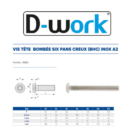 200 Vis BHC 5 x 16 mm – Inox A2, Norme 7380-1 – Résistantes et Durables - LENNIE