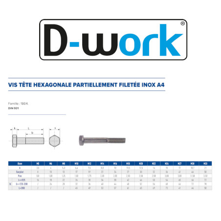 25 Vis Tête Hexagonale Fil.Part 16 x 100 mm – Inox A4, Norme DIN 931 – Résistantes et Durables - LENNIE