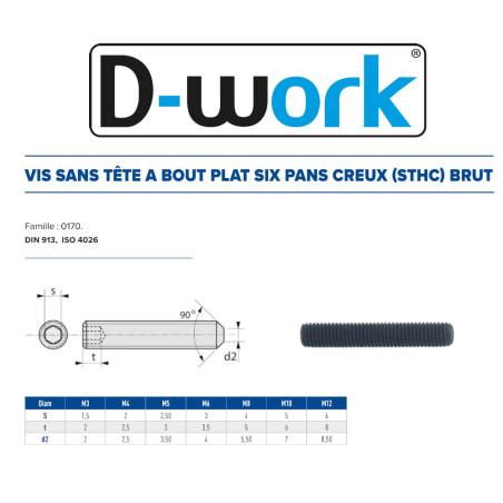 200 Vis à Tête Plate 4x4 mm – Acier Brut, Norme DIN 913 – Fixation Sécurisée et Durable - LENNIE