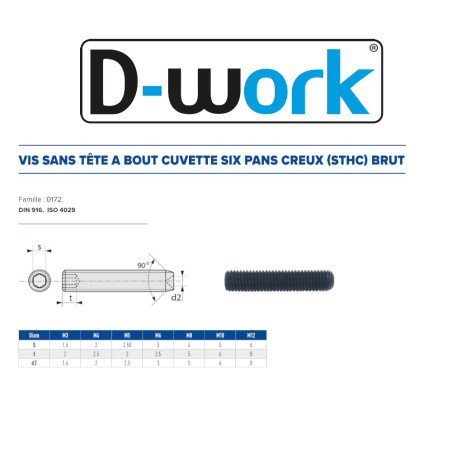 100 Vis HC Bout Cuvette 3x25 mm – Acier Brut, Norme DIN 916 – Fixation Sécurisée et Durable - LENNIE