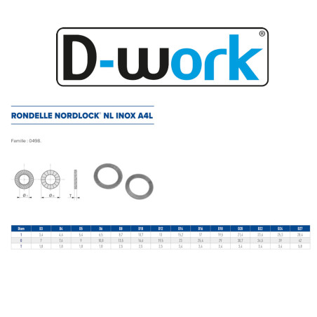 100 Rondelles Nordlock D.14 – Inox A4L – Fixation Sécurisée et Durable - LENNIE