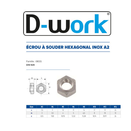 200 Écrous à Souder Hexagonaux Ø6 mm – Inox A2, Norme DIN 929 – Résistance et Durabilité - LENNIE
