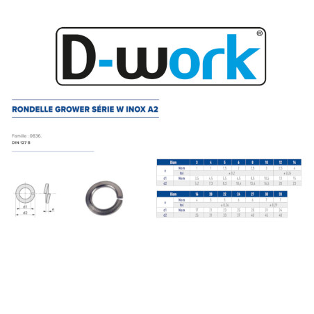 25 Rondelles W D 24 – Inox A2, Norme DIN 127 B – Fixation Sécurisée et Durable - LENNIE