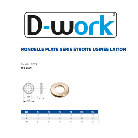100 Ronds Plates Étrusques D16 – Laiton, Norme NFE 25514 – Fixation Sécurisée et Durable - LENNIE
