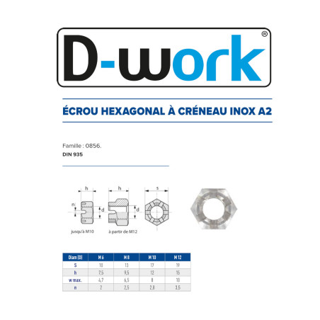 100 Écrous Hexagonaux à Crénau D.10 – Inox A2, Norme DIN 935 – Résistance et Durabilité - LENNIE
