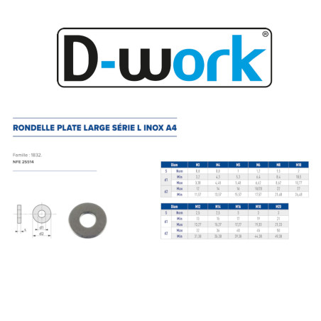 200 Ronds Plates Ø4 cm – Inox A4, Norme NFE 25514 – Résistance et Durabilité - LENNIE