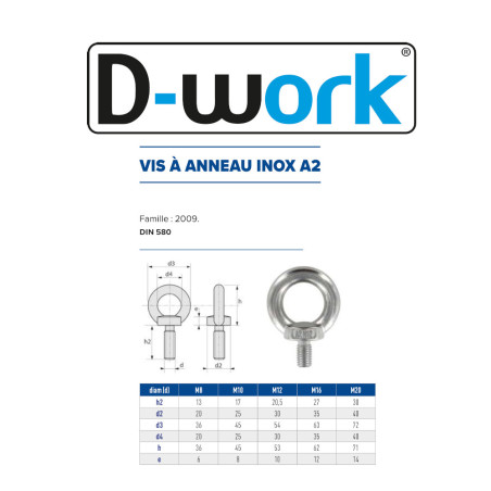 25 Vis à Anneau Ø8 mm – Inox A2, Norme DIN 580 – Fixation Sécurisée et Durable - LENNIE