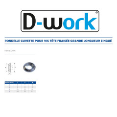 100 Rondelles Cuvette M10 – Zingué Blanc, Lot de 100 – Fixation Sécurisée et Durable - LENNIE