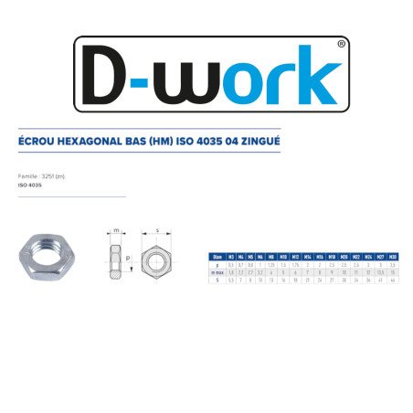 50 Écrous Bas M22 – Zingué Blanc, Norme DIN 439 – Fixation Sécurisée et Durable - LENNIE