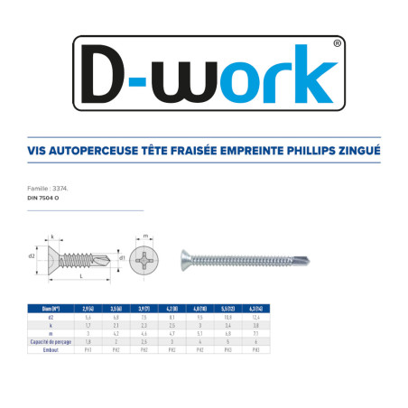 500 Vis Autoperceuses TF 2.9x15.9 mm – Zingué Blanc, Norme DIN 7504 O – Fixation Sécurisée et Durable - LENNIE
