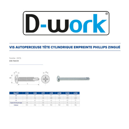 500 Vis Autoperceuses 2.9x15.9 mm – Zingué Blanc, Norme DIN 7504 M – Fixation Sécurisée et Durable - LENNIE