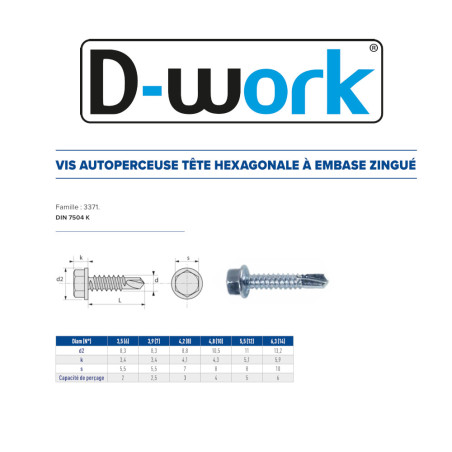 250 Vis Autoperceuse TH 5.5x38 mm – Zingué Blanc, Norme DIN 7504 K – Fixation Rapide et Efficace - LENNIE