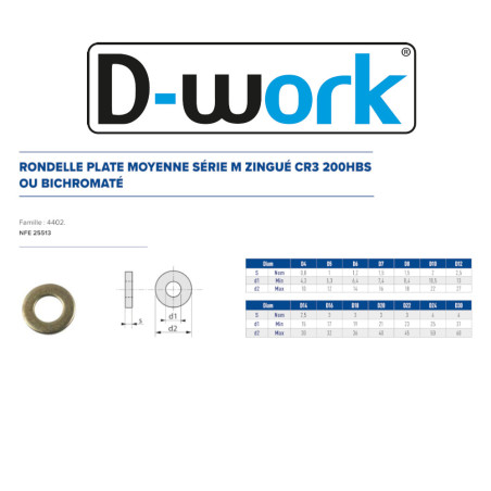 100 Rondelles Plates Ø18 mm – Zingué Bichro, Norme NFE 25513 – Fixation Sécurisée et Durable - LENNIE
