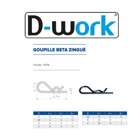 200 Goupilles Ø2 mm – Zingué Blanc – Fixation Sécurisée et Durable - LENNIE