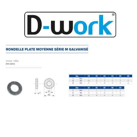 200 Ronds M10 – Galva, Norme NFE 25513 – Fixation Sécurisée et Durable - LENNIE