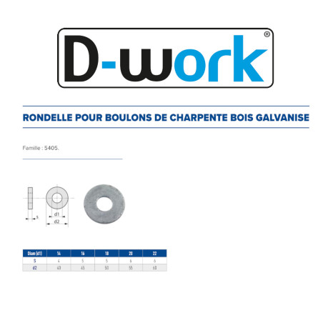 25 Ronds de Charpente M16 (18x50x2) – Galva, Norme DIN – Résistance et Durabilité - LENNIE