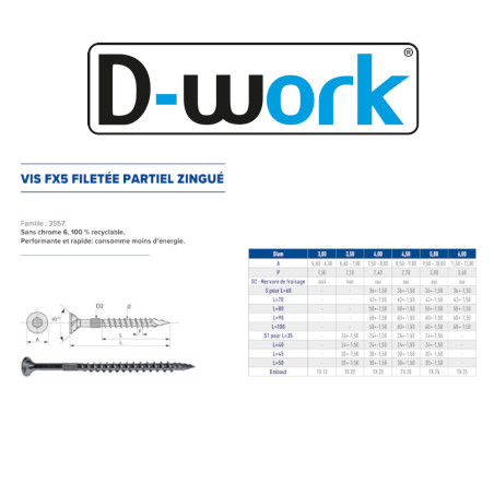 200 Vis FX5 5x80 mm – Zingué Blanc, Filtration Partielle – Fixation Sécurisée - LENNIE