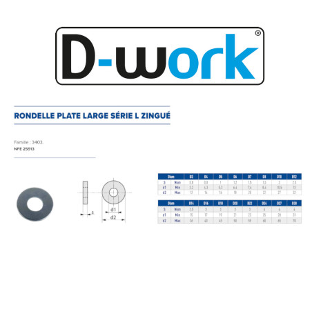 200 Rondelles Plates L8 – Zingué Blanc, Norme NFE 25513 – Fixation Sécurisée et Durable - LENNIE