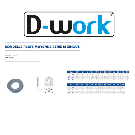 25 Rondelles Plates Ø36 mm – Zingué Blanc, Norme NFE 25513 – Fixation Sécurisée - LENNIE