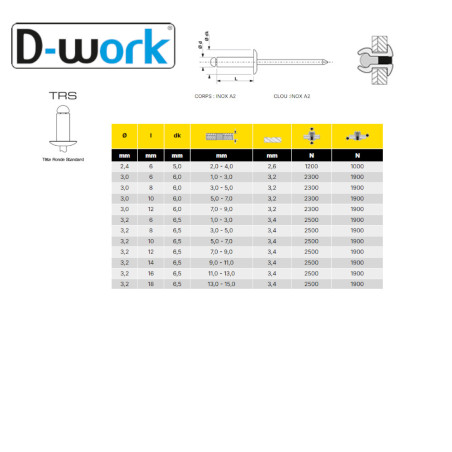 250 Rivets Aveugles Inox A2 TR 4.8x8 mm - Résistants et Durables - D-Work