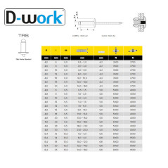 500 Rivets Aveugles Inox A2 TR Gorivet 3.2x14 mm - Résistants et Durables - D-Work