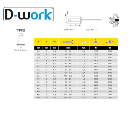 500 Rivets Aveugles Inox A4 TR 3.2x12 mm - Résistants et Durables - D-Work