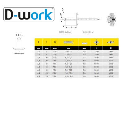 250 Rivets Aveugles Inox A2 4.8x23 mm - Résistants et Durables - D-Work