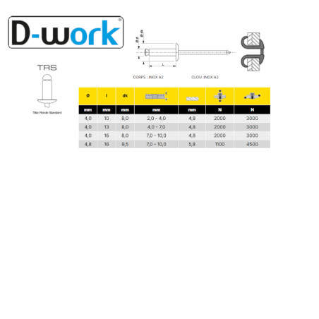 500 Rivets Éclatés Aluminium/Acier 4x13 mm - Inox A2, TP GOSTAR - Fixation Durable et Résistante - D-Work
