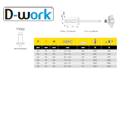 250 Rivets Étoile Aluminium/Aluminium 4x16 mm - Fixation Durable et Légère - - D-Work