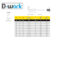 500 Rivets Multiserrage Aluminium/Inox 4x10 mm - Résistants et Durables - D-Work