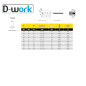 500 Rivets Multiserrage Inox A2 4x10 mm - Résistants et Durables - D-Work