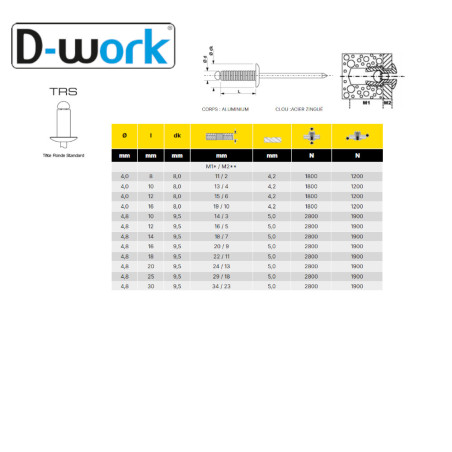 500 Rivets Cannelés Aluminium/Acier TR GOVIS 4x8 mm - Fixation Robuste et Durable - D-Work